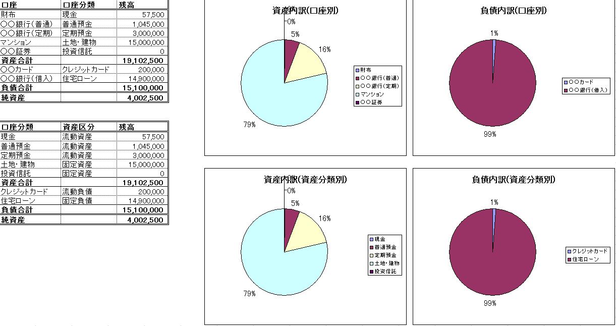 資産残高画面01